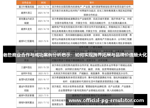 老詹商业合作与成功案例分析启示：如何实现跨界拓展与品牌价值最大化