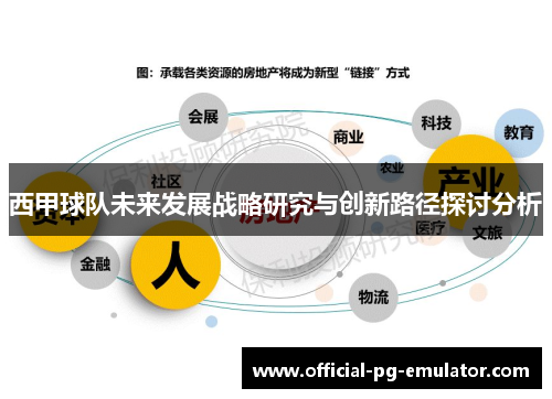 西甲球队未来发展战略研究与创新路径探讨分析