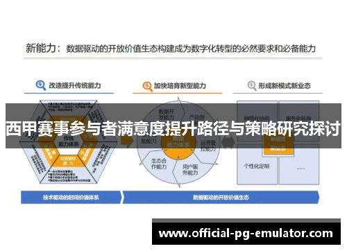 西甲赛事参与者满意度提升路径与策略研究探讨 西甲赛事参与者满意度提升路径与策略研究探讨