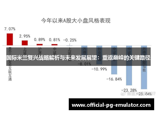 国际米兰复兴战略解析与未来发展展望：重返巅峰的关键路径