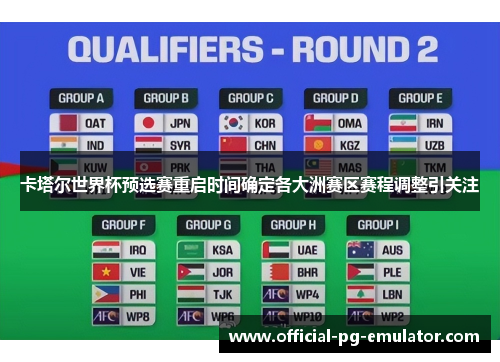 卡塔尔世界杯预选赛重启时间确定各大洲赛区赛程调整引关注