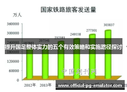 提升国足整体实力的五个有效策略和实施路径探讨