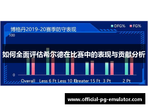 如何全面评估希尔德在比赛中的表现与贡献分析