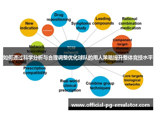 如何通过科学分析与合理调整优化球队的用人策略提升整体竞技水平