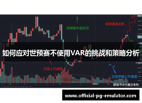 如何应对世预赛不使用VAR的挑战和策略分析