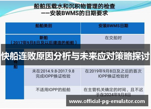 快船连败原因分析与未来应对策略探讨