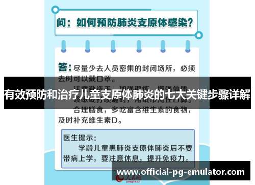有效预防和治疗儿童支原体肺炎的七大关键步骤详解