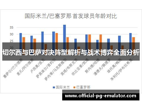 切尔西与巴萨对决阵型解析与战术博弈全面分析