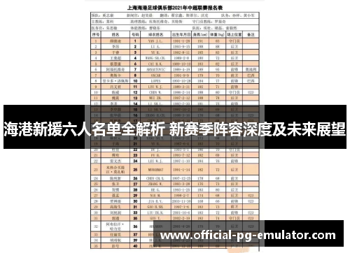海港新援六人名单全解析 新赛季阵容深度及未来展望