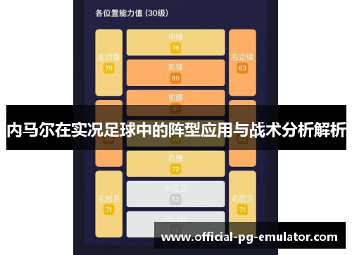 内马尔在实况足球中的阵型应用与战术分析解析