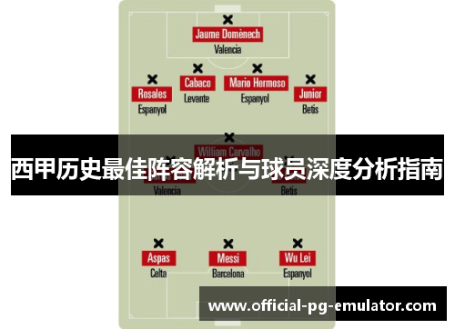 西甲历史最佳阵容解析与球员深度分析指南