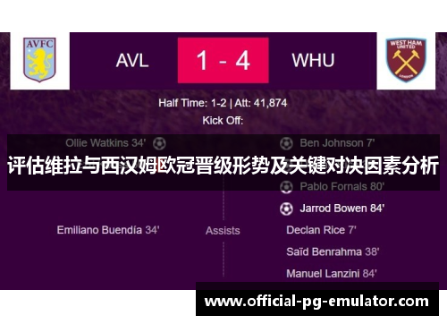 评估维拉与西汉姆欧冠晋级形势及关键对决因素分析
