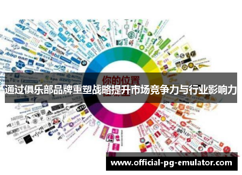 通过俱乐部品牌重塑战略提升市场竞争力与行业影响力