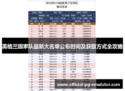 英格兰国家队最新大名单公布时间及获取方式全攻略