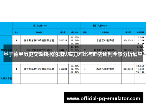 基于德甲历史交锋数据的球队实力对比与趋势研判全景分析展望