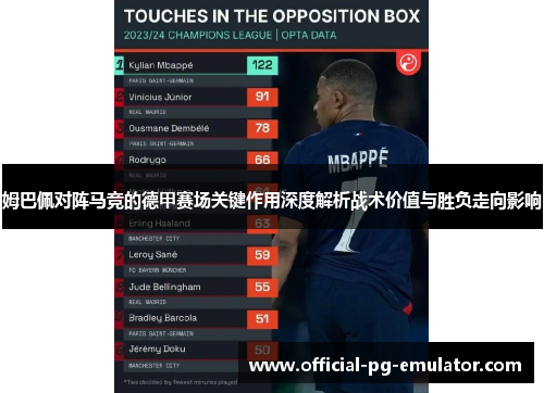 姆巴佩对阵马竞的德甲赛场关键作用深度解析战术价值与胜负走向影响