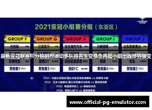 最新亚冠联赛积分榜剧烈波动多队排名生变悬念再起小组出线形势骤变