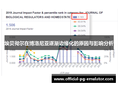 埃贝彻尔在博洛尼亚逐渐边缘化的原因与影响分析