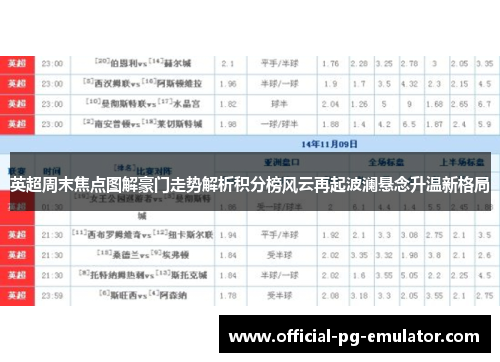 英超周末焦点图解豪门走势解析积分榜风云再起波澜悬念升温新格局